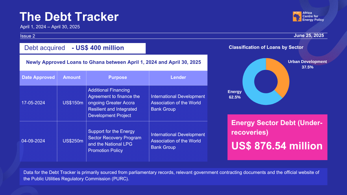 The Debt Tracker (Issue 2)